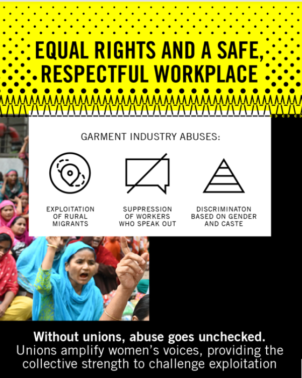 Garment workers Aug 2026
